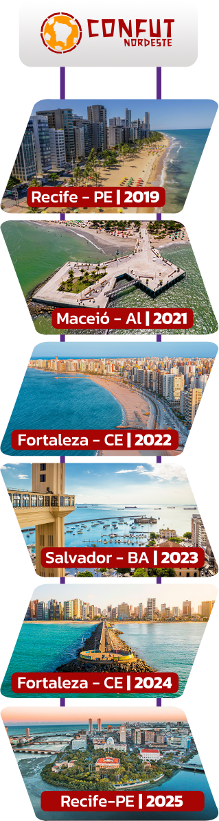 Confut Nordeste and other editions: timeline.